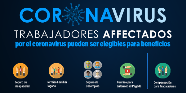 Coronavirus Workers Affected - Spanish Hero Graphic